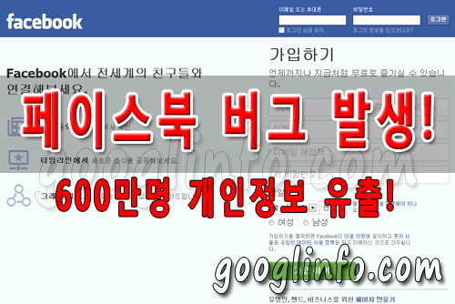 페이스북 버그 발생, 600만명 개인정보 유출