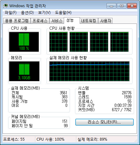Windows 작업 관리자 성능 탭의 CPU와 메모리 사용 현황